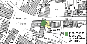 cadastre de 1988