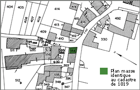  cadastre de 1988