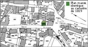 cadastre de 1988