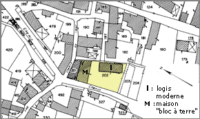  cadastre de 1988