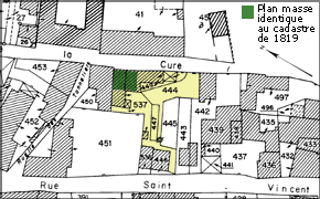 cadastre de 1988