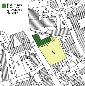 Cadastre de 1984