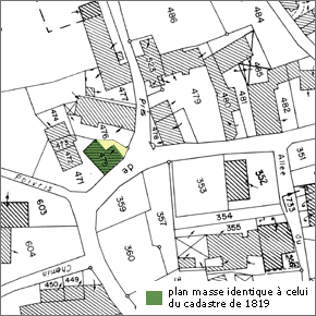 Cadastre 1988