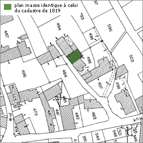 Cadastre 1988