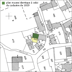 Cadastre 1988
