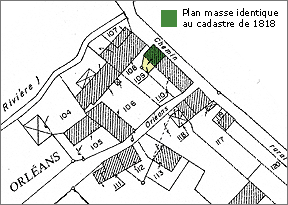Plan de situation
